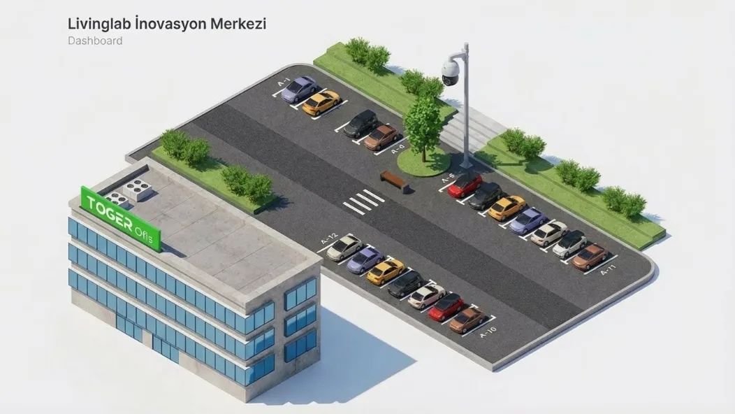 Kuş bakışı otopark yönetimi çizimi: bina, park yerleri ve kamera direği